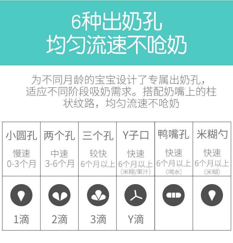 韩国comotomo可么多么奶嘴原装进口母乳实感超软奶嘴Y字型123滴