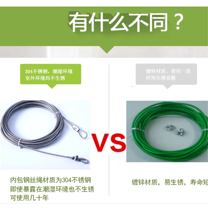 5mm粗304不锈钢包塑胶钢丝晾衣绳套装/室内户外晒衣被/防雨水防锈 - 图2