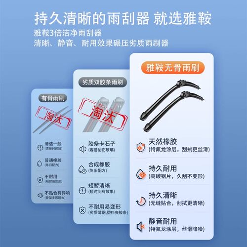 北汽新能源EU5雨刮器500plus北京汽车R550原厂原装无骨雨刷胶条片 - 图2