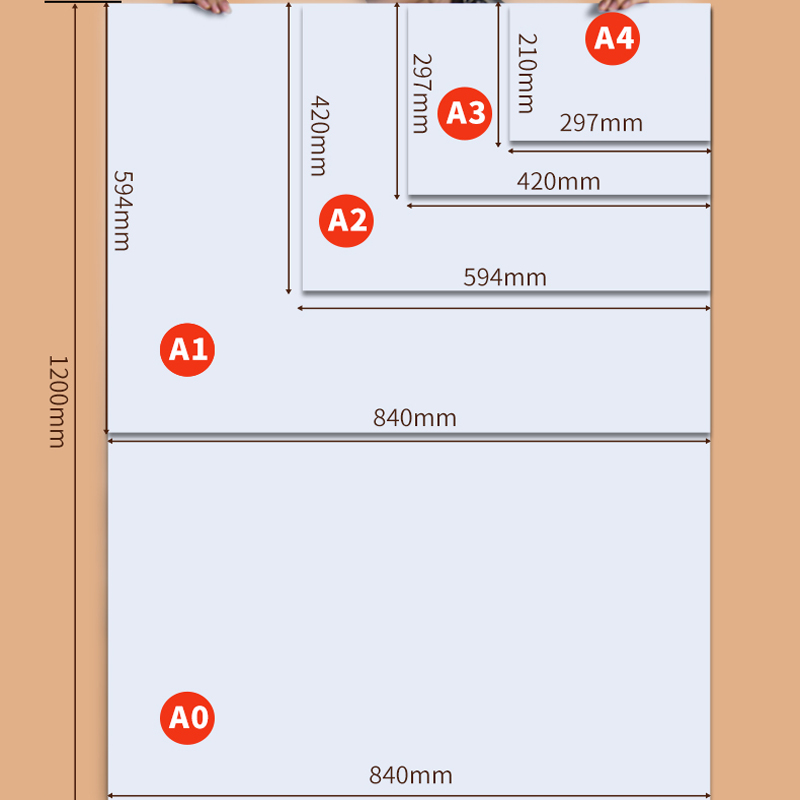 绘图纸a0a1工业工程制图绘图纸a3图纸马克纸a4学生用手抄报绘画手绘白纸漫画厚画纸建筑设计a2维克多利绘图纸 - 图0