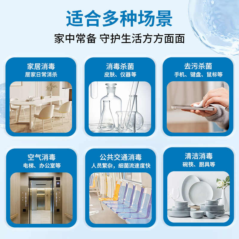 医用酒精消毒液75%家用皮肤伤口杀菌清洁大瓶500ml免洗乙醇洗手液