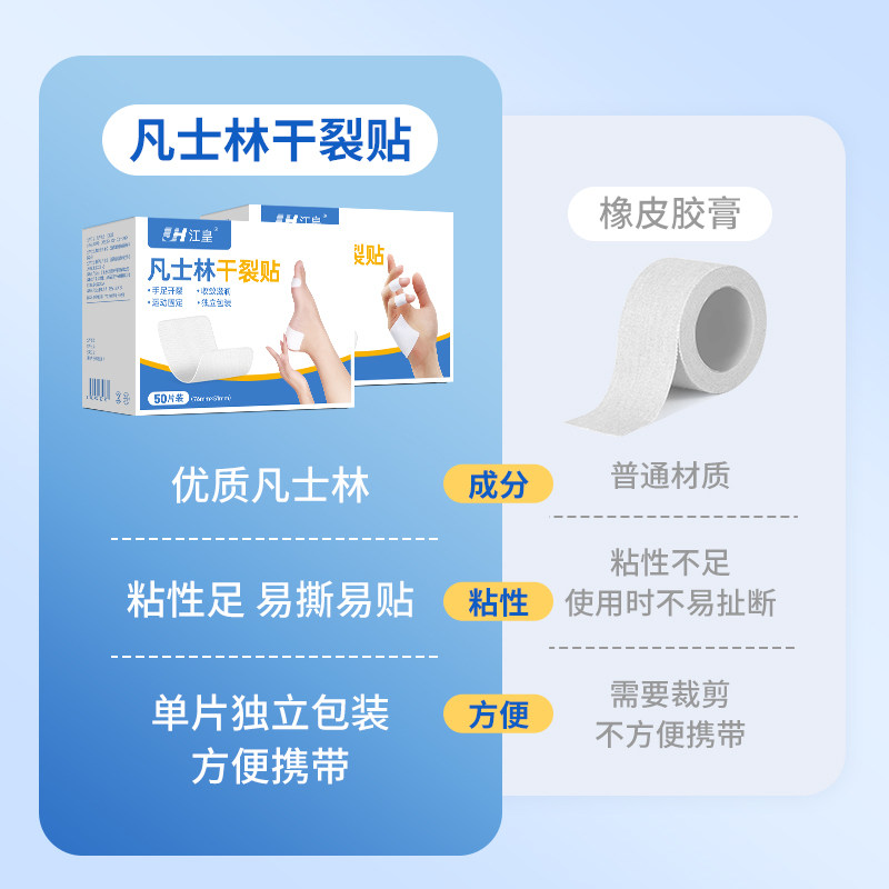 凡士林干裂手足贴防脚后跟开裂手指裂口手脚皲裂橡皮膏透气胶布,淘宝优惠券,粉丝福利购,淘宝优惠卷
