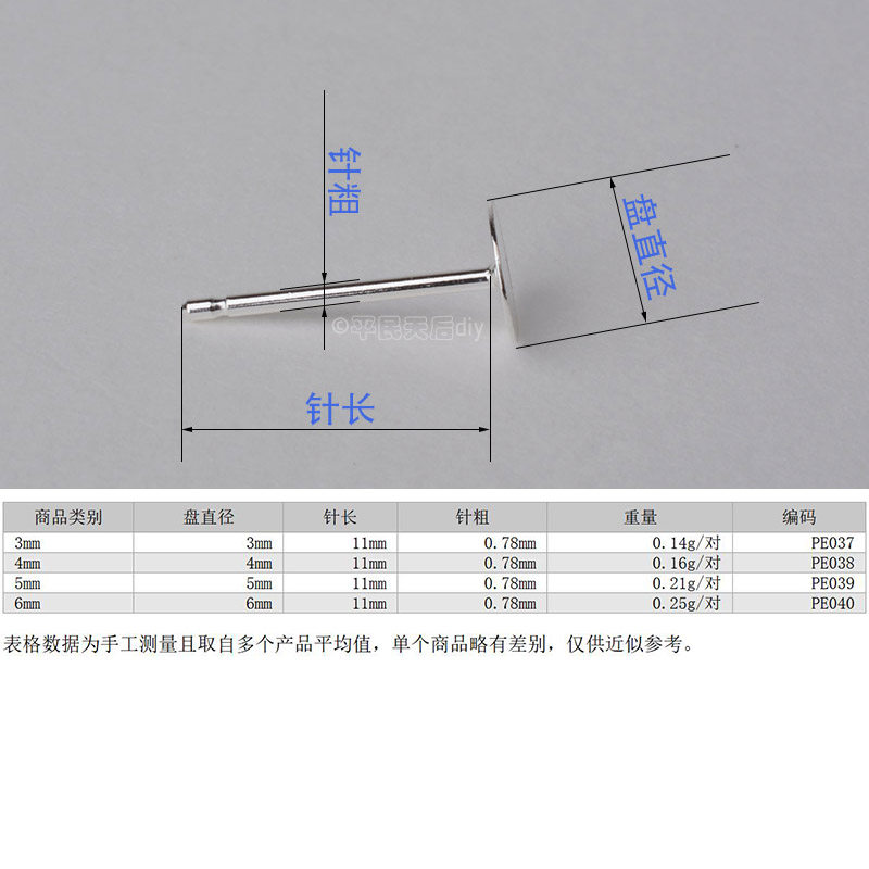 S925纯银耳钉针耳针 平头针珠盘针diy耳钉耳环耳饰手工配件,淘宝优惠券,粉丝福利购,淘宝优惠卷