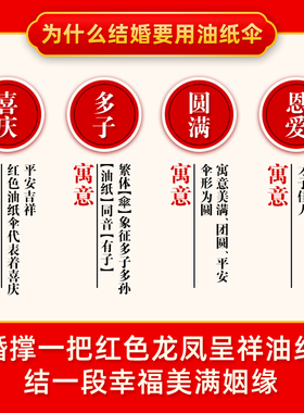 结亲嫁娶油纸伞毕六福更实用