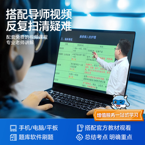 护师备考2027人卫版初级护师资格证考试轻松过习题集历年真题模拟试卷护理学师押题库指导教材刷题资料随身记冲刺跑单科一本通2026 - 图3