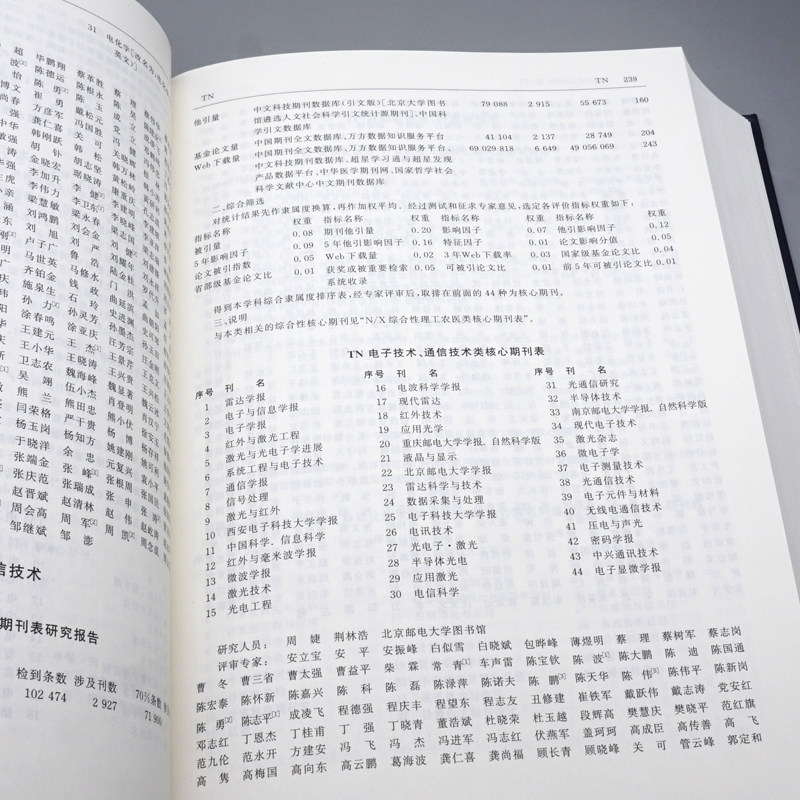 中文核心期刊要目总览 2023年版 陈建龙 张俊娥 北京大学出版社9787301349588