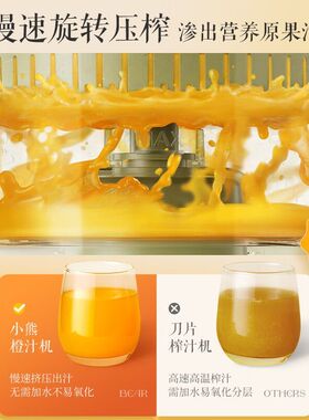 Bear/小熊 CZJ-B02C5小熊榨汁机汁渣分离全自动小型电动无线便携
