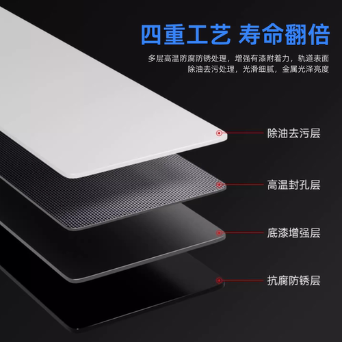 白色磁吸轨道极简全屋智能磁吸灯LED轨道灯卧室客厅遥控APP控制 - 图2