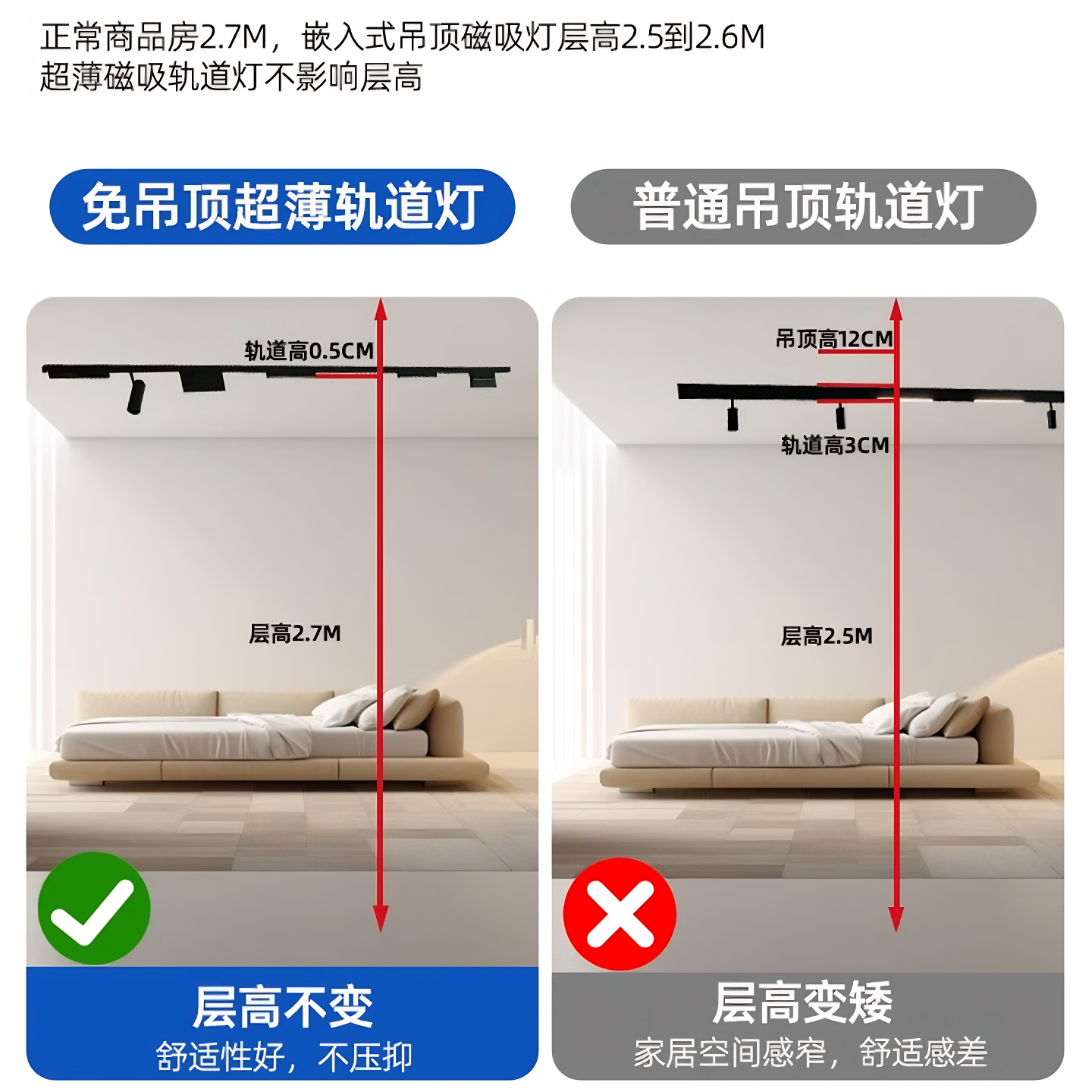 超薄明装磁吸轨道灯5.5免吊顶客厅照明线条导轨泛光灯家用无主灯,淘宝优惠券,粉丝福利购,淘宝优惠卷