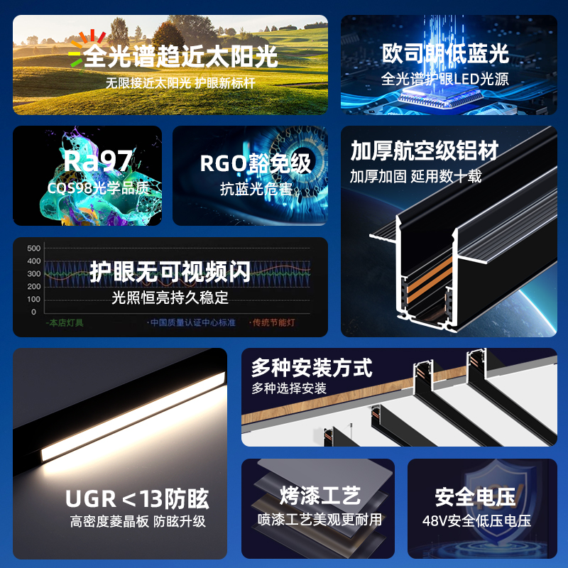 全光谱低蓝光磁吸轨道灯嵌入式护眼客厅家用预埋无边框无主灯照明 - 图0