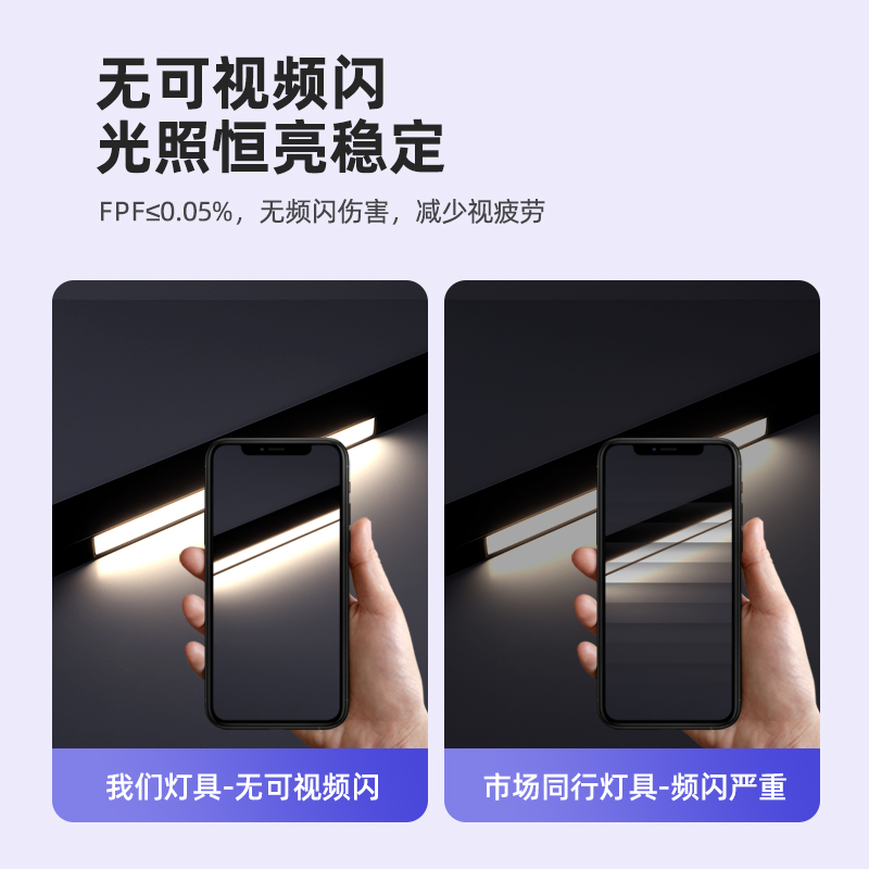 全光谱低蓝光磁吸轨道灯嵌入式护眼客厅家用预埋无边框无主灯照明 - 图3