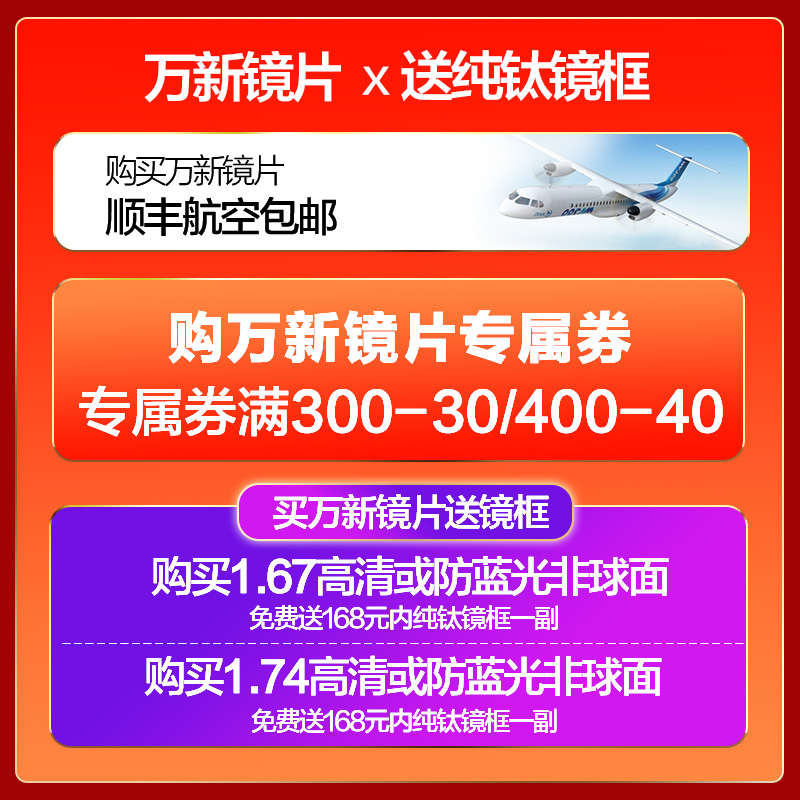 美国柯达镜片1.74超薄高度近视万新防蓝光护眼1.67实体店眼镜片 - 图0