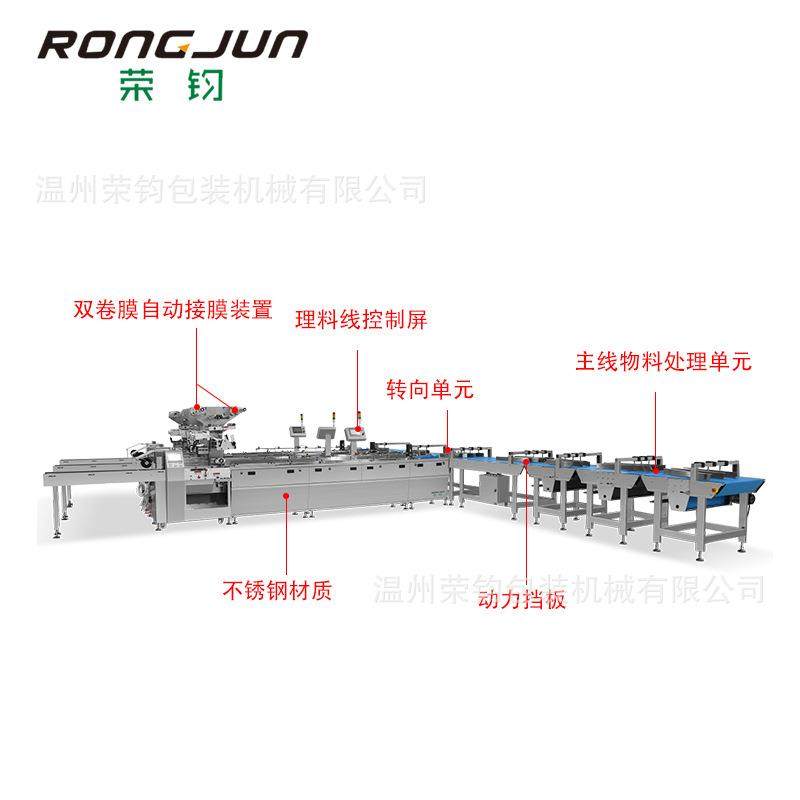 全自动食品花生糖包装机理料线蛋卷饼干花生糖输送包装线小包,淘宝优惠券,粉丝福利购,淘宝优惠卷