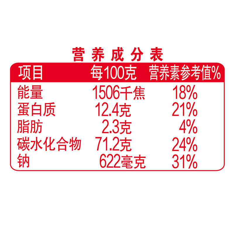 金龙鱼鸡蛋麦芯面片120g*10  方便速食刀削面叶 干面条挂面手工,淘宝优惠券,粉丝福利购,淘宝优惠卷