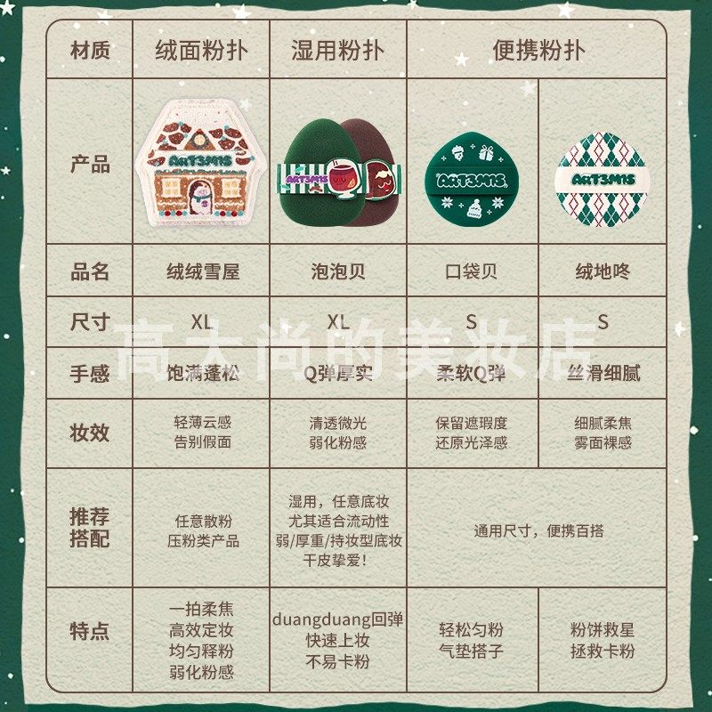 官方正品！凹凸迷思绒冬雪境系列粉扑干湿两用底妆服帖不吃粉植绒,淘宝优惠券,粉丝福利购,淘宝优惠卷