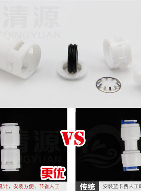 新款亿星无卡片300cc废水比家用净水器75G反渗透水机RO机通用配件
