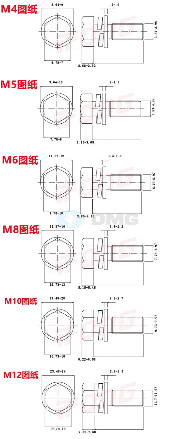 东明 304不锈钢GB9074.17外六角三组合螺丝 自带平垫弹垫螺栓M6M8 - 图0