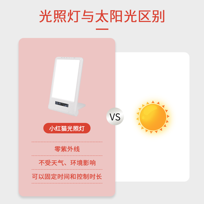 小红猫光照灯充电 sad光疗灯预防抑郁照走坏情绪好状态零紫外线-图2