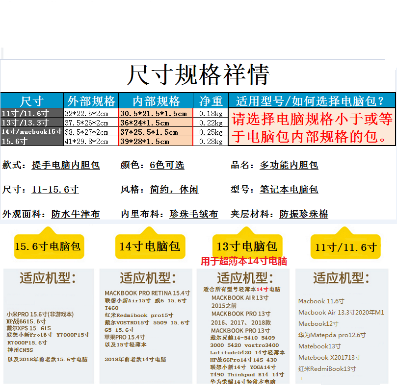 手提电脑包简约笔记本内胆包适用Macbook13寸联想小新air14保护套 - 图2