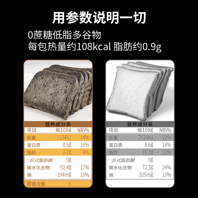 五黑全麦整箱吐司早餐代餐糖精面包 味出道吐司面包