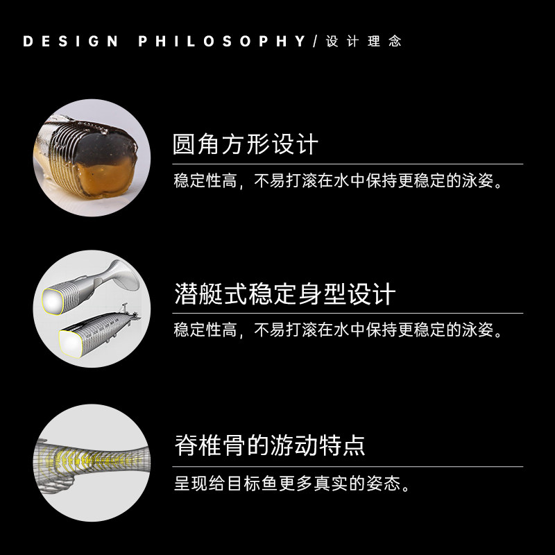 25新款大河奔流路亚发烧友竞技T尾2代软虫黑坑鲈鱼鳜鱼铅头钩软饵,淘宝优惠券,粉丝福利购,淘宝优惠卷