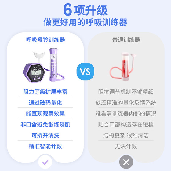 Weight-bearing breathing dumbbell abdominal breathing and blowing training device for men and women to exercise cardiopulmonary capacity and abdominal muscles vest line artifact