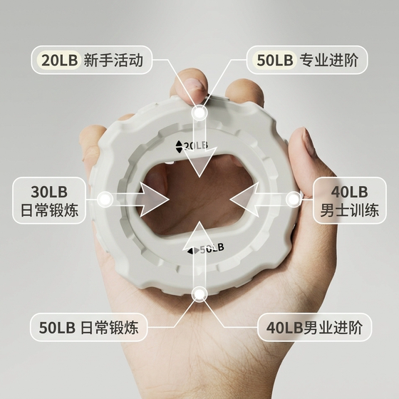 Silicone grip ring finger rehabilitation training equipment to decompress arm muscles and hand strength to exercise five-finger strength for middle-aged and elderly people