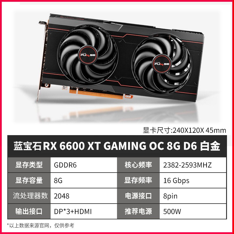 RX6650XT/RX6500XT/RX6750XT/6950/7950XT微星独立显卡6600 - 图1