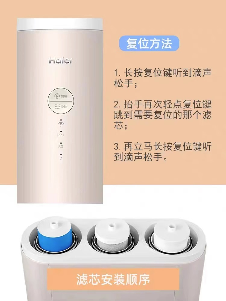 海尔净水器滤芯HRO4H18/6H18/4H96/6H96-3U1/100/400/600C1/7530 - 图1