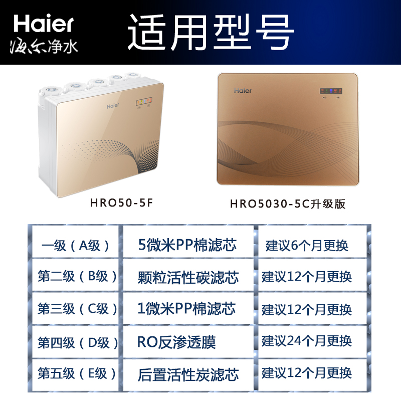 海尔净水器11寸滤芯HRO5030-5C/E/5017-5GC/7510/7520-5U1/50-5F-图2