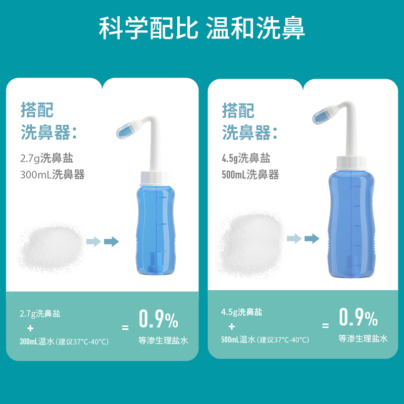 嘉卫士洗鼻器儿童鼻炎成人鼻塞鼻腔冲洗器生理性盐水家用冲鼻器