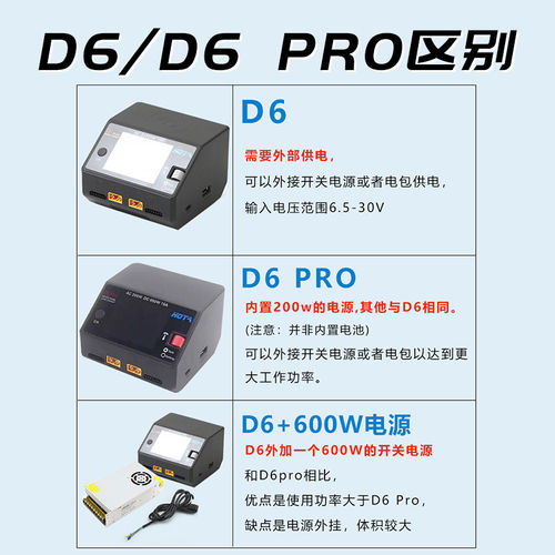 HOTA D6 PRO充电器航模智能平衡充电器FPV穿越机锂电池车船模电源 - 图1