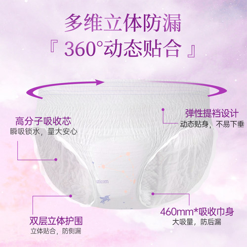 植护安睡裤女安心裤经期用防漏夜用安全裤卫生巾夜安裤产妇拉拉裤 - 图0