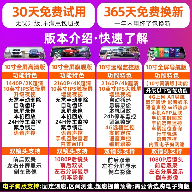 行车记录仪2024新款4G远程监控全景高清前后双摄流媒体车后视镜