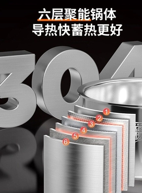 三角牌2到3人电压力锅家用电饭煲