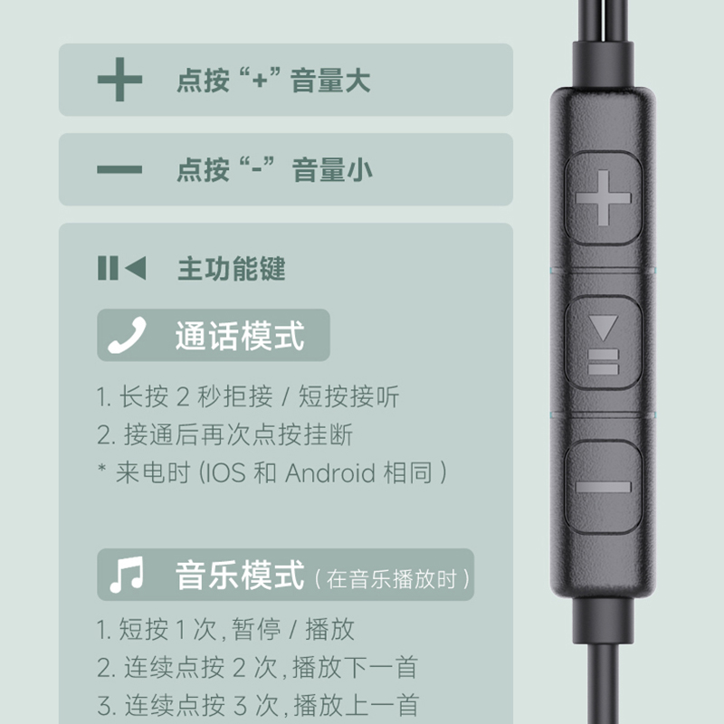 爱国者入耳式高音质有线耳机原装正品2024新款适用于苹果小米官方-图3