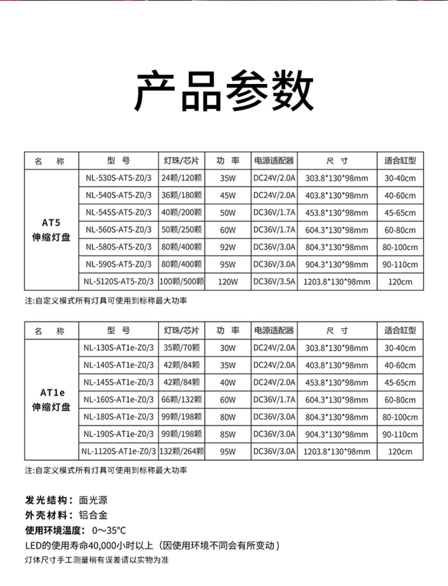 尼特利AT5灯盘AT5S专业草缸LED全光谱支架灯盘水草灯正品官方质保-图1