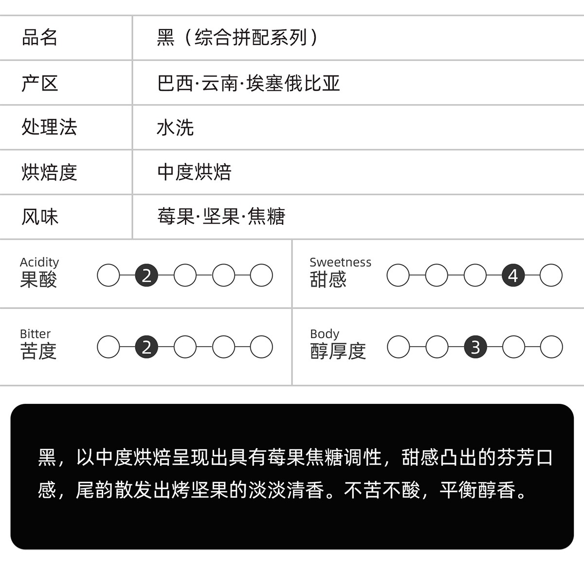 Talker脱壳黑白挂耳咖啡综合拼配系列现磨黑咖啡合集 - 图0