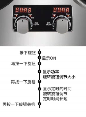 旋钮不锈钢凹面嵌入式电磁双炉35