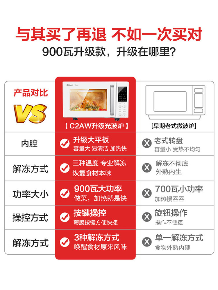格兰仕新款白色23升智能一体光波炉 格兰仕微波炉微波炉
