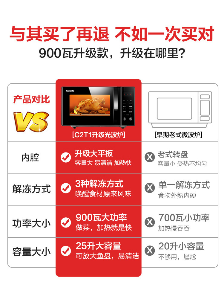 格兰仕25升大容量900w光波微蒸烤箱 格兰仕微波炉微波炉