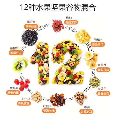 混合坚果水果燕麦片即食女士营养早餐速食冲饮代餐无糖精懒人食品 - 图1