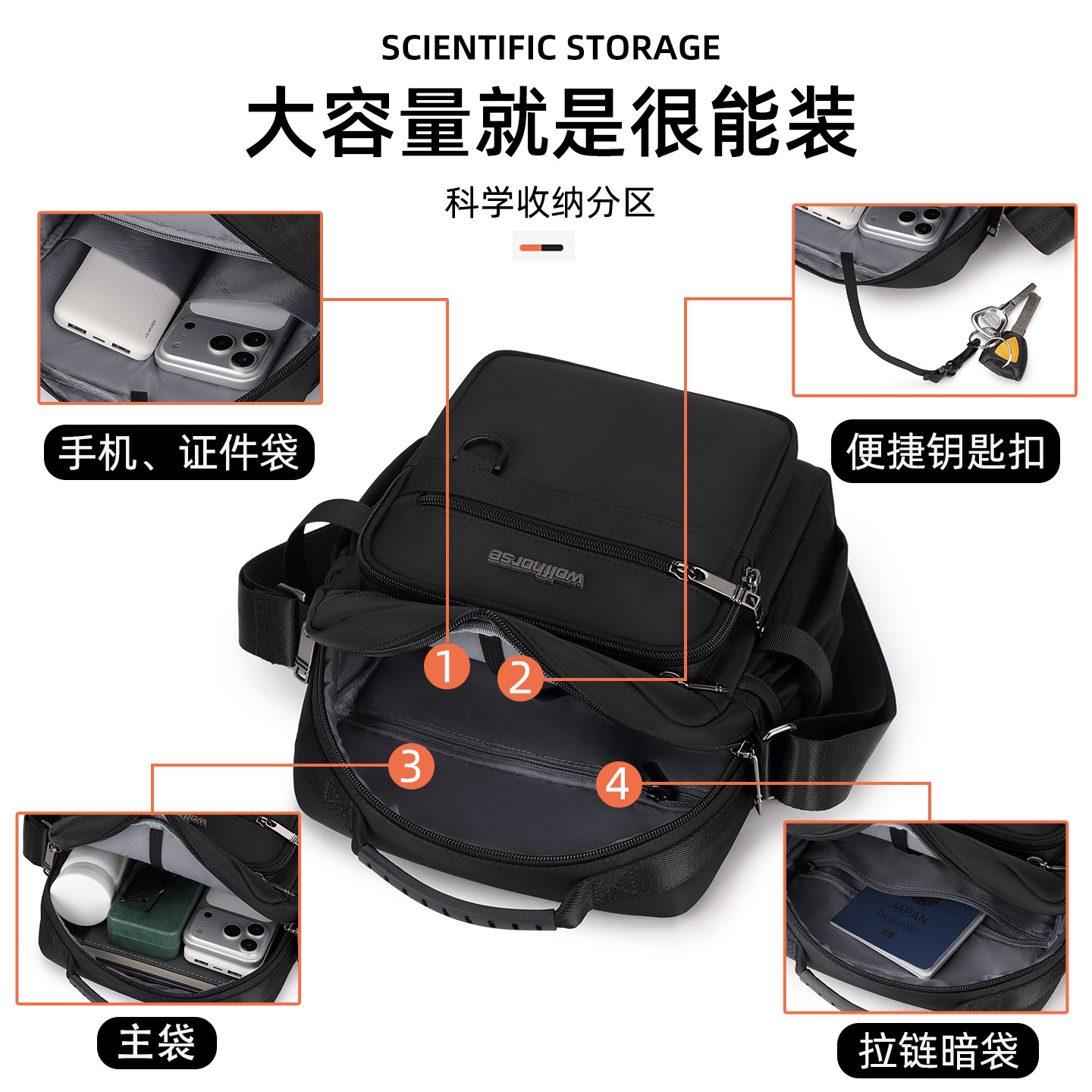 图 2