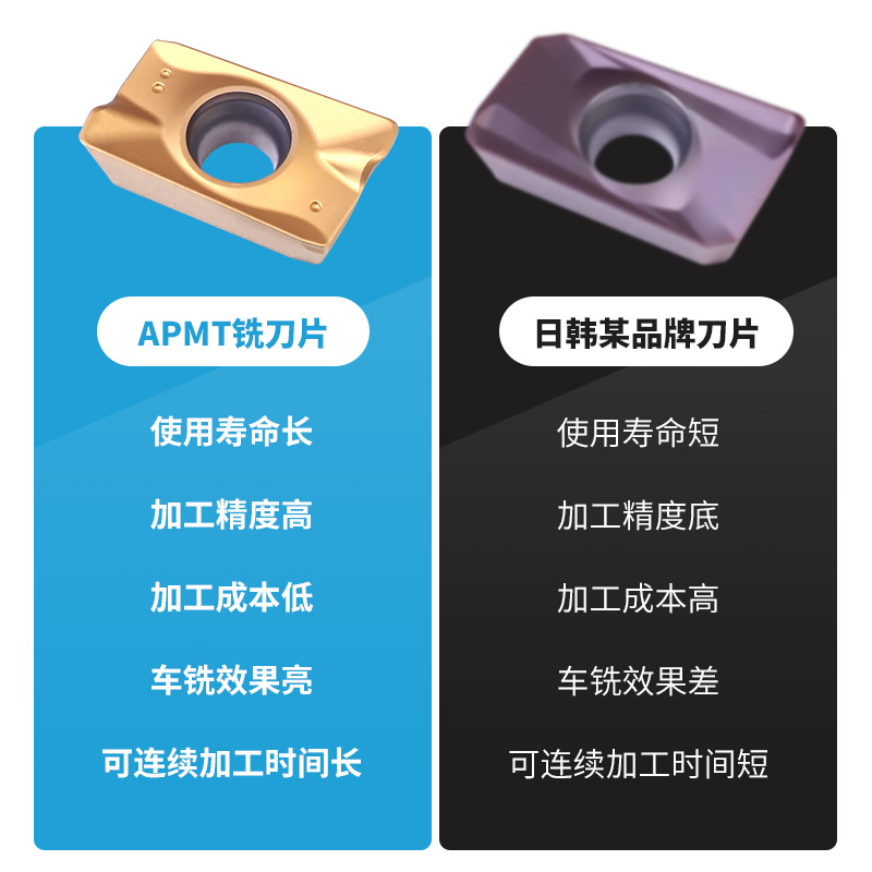 铣刀片APMT1604刀粒硬质合金铣床刀头1135铣刀片R0.8杜龙数控铣刀 - 图2