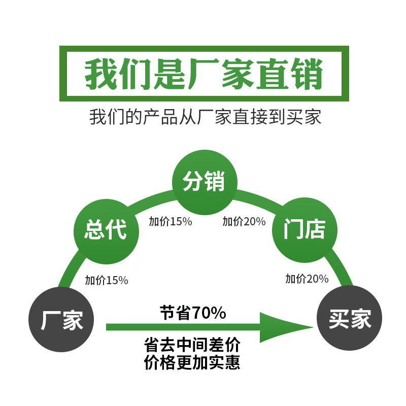 新型抗老化防草布果园茶园防草除草布耐用盖遮草布可降解厂家直销,淘宝优惠券,粉丝福利购,淘宝优惠卷