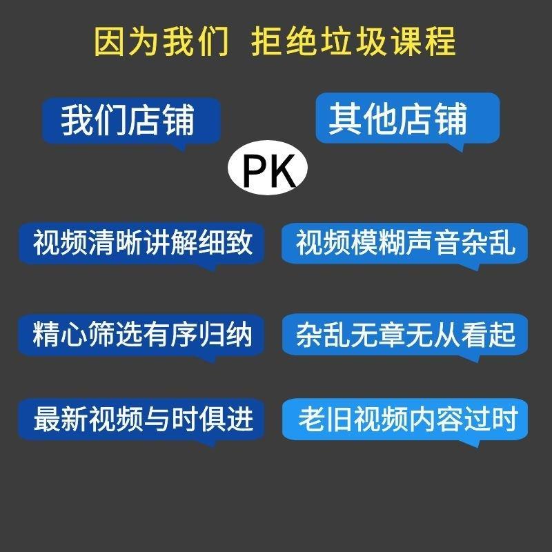 健身气功视频教程五禽戏八段锦导引术太极拳易筋经洗髓经养生功法 - 图0