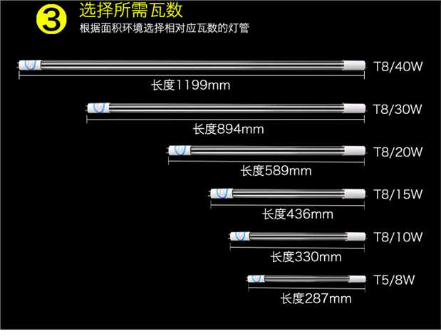 华益紫外线灯管医疗20W30W40W石英消毒臭氧幼儿园除螨UVC杀菌灯管 - 图2