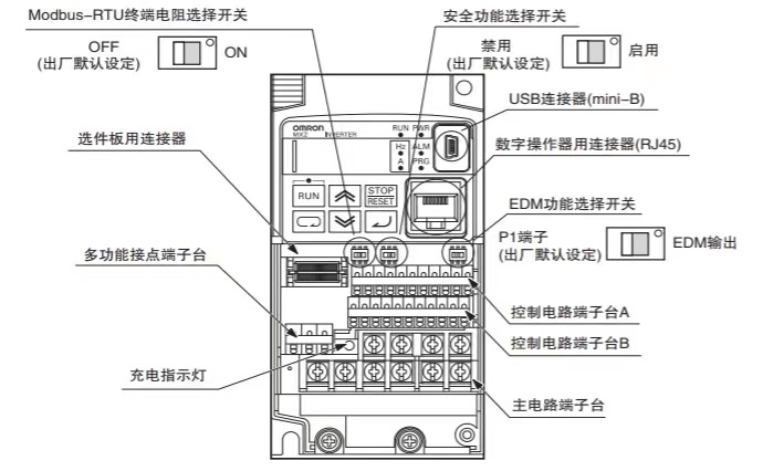 欧姆龙变频器3G3MX2-A4022-E 3G3MX2-A4040-E 3G3MX2-A4055-E-图0