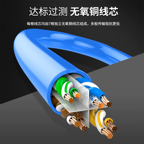 工程级纯铜芯网线六类千兆网络跳线家用电脑成品网线过测试双绞线 - 图0