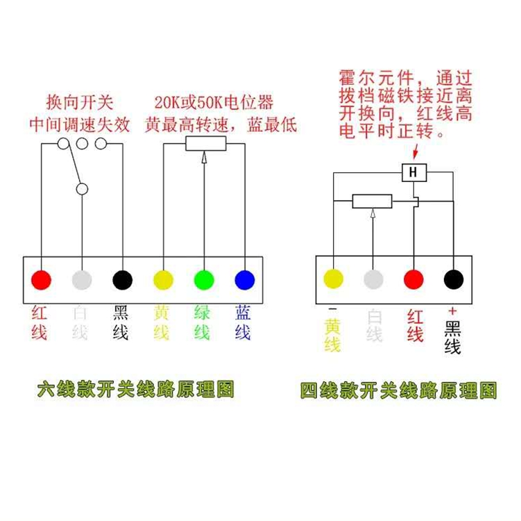 WORX无刷电动工具开关适用威克士WU268/278/292/175锐奇EGD-3115Z - 图2